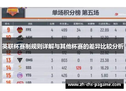 英联杯赛制规则详解与其他杯赛的差异比较分析