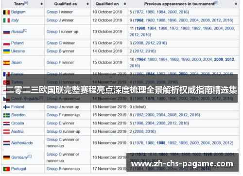 二零二三欧国联完整赛程亮点深度梳理全景解析权威指南精选集