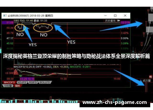 深度揭秘英格兰登顶荣耀的制胜策略与隐秘战法体系全景深度解析篇 深度揭秘英格兰登顶荣耀的制胜策略与隐秘战法体系全景深度解析篇
