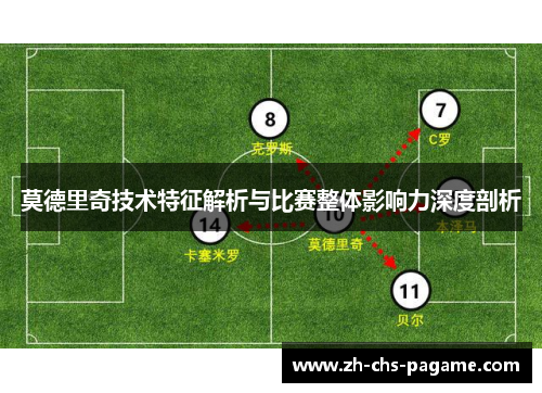 莫德里奇技术特征解析与比赛整体影响力深度剖析