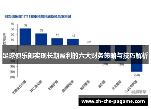 足球俱乐部实现长期盈利的六大财务策略与技巧解析