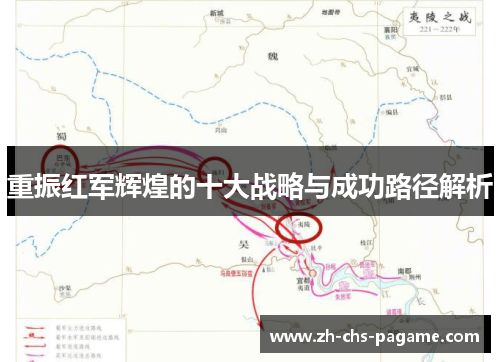 重振红军辉煌的十大战略与成功路径解析