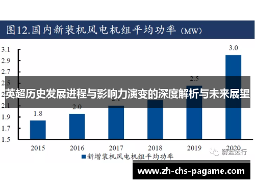英超历史发展进程与影响力演变的深度解析与未来展望