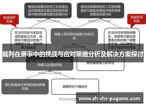 裁判在赛事中的挑战与应对策略分析及解决方案探讨