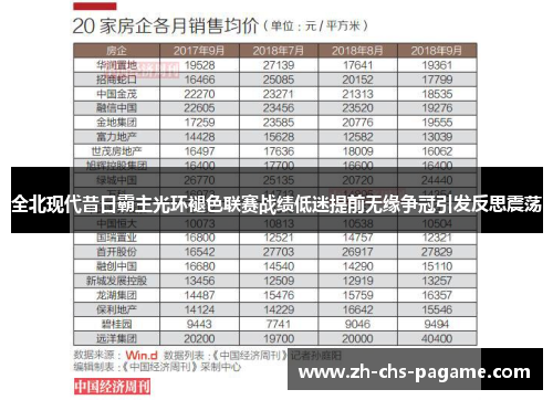 全北现代昔日霸主光环褪色联赛战绩低迷提前无缘争冠引发反思震荡