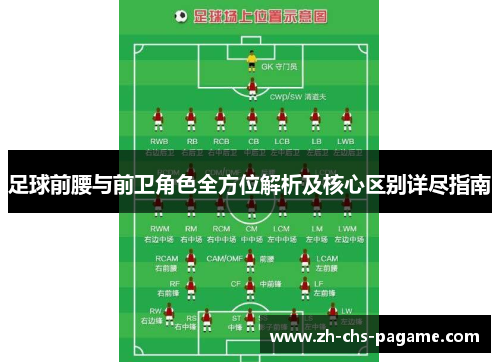 足球前腰与前卫角色全方位解析及核心区别详尽指南