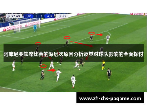 阿库尼亚缺席比赛的深层次原因分析及其对球队影响的全面探讨 阿库尼亚缺席比赛的深层次原因分析及其对球队影响的全面探讨