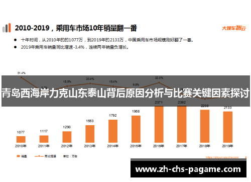 青岛西海岸力克山东泰山背后原因分析与比赛关键因素探讨 青岛西海岸力克山东泰山背后原因分析与比赛关键因素探讨